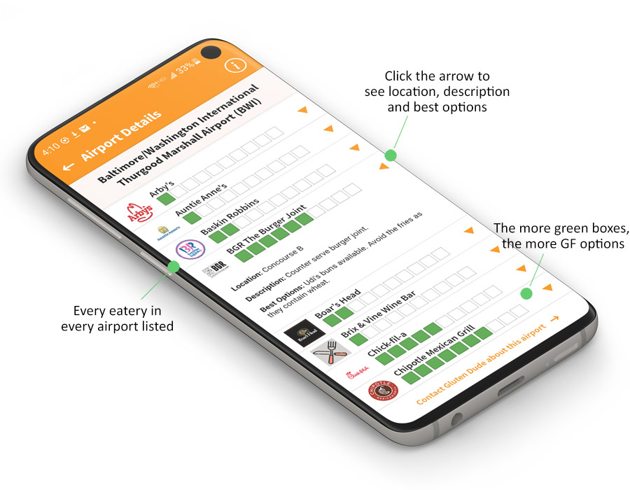 finding gf food at airports
