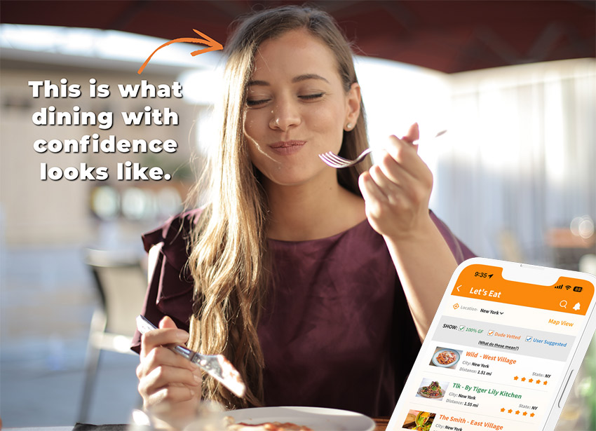 confidence4